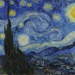 Noche estrellada de Van Gogh. Postimpresionismo