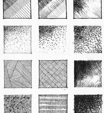 Texturas visuales, que son y ejercicios sencillos para 3ESO