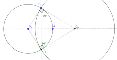 Circunferencias ortogonales, definición y problemas de segundo de bachillerato